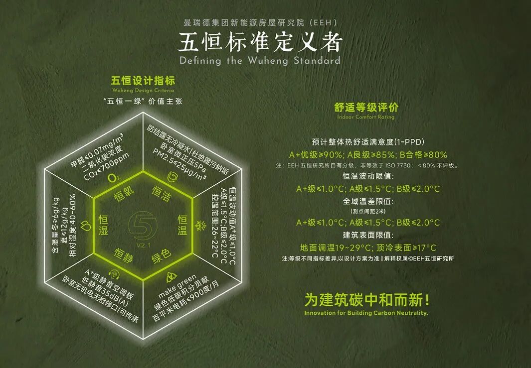 五恒.jpg
