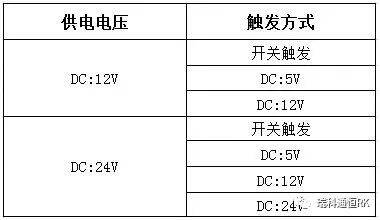 電動(dòng)十四通閥