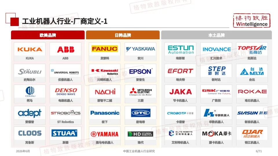 【研报 A210】2026中国工业机器人行业市场白皮书 conv 6.jpeg