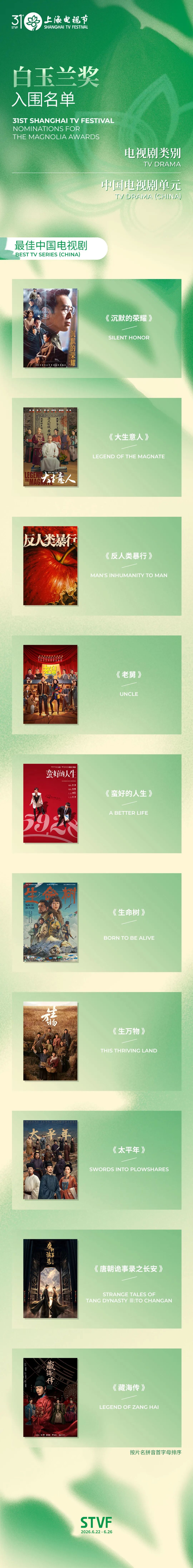 第31届上海电视节白玉兰奖入围名单（全类别）公布 第1张