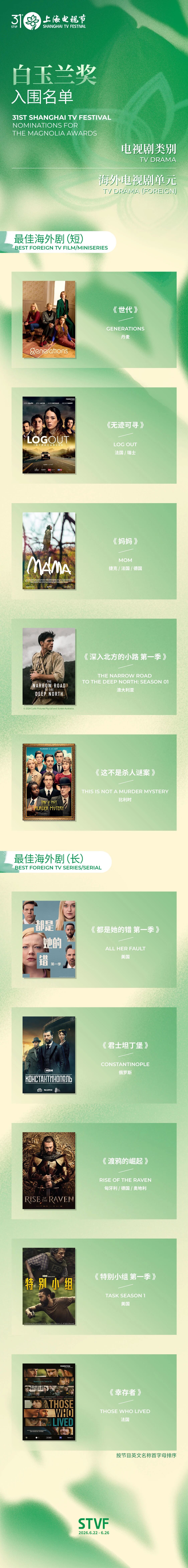 第31届上海电视节白玉兰奖入围名单（全类别）公布 第3张