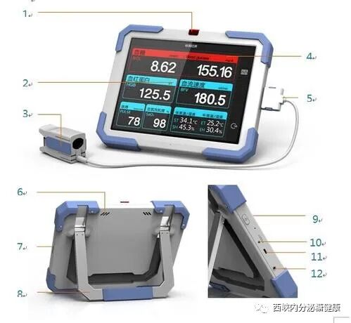 无痛采血针怎么用血糖监测扎手指真痛！无痛采血你知道吗？_https://www.jmylbn.com_新闻资讯_第18张