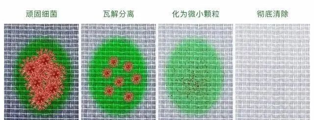 空调室外机清洗剂_空调内机怎样清洗_怎么把美的变频分体挂壁式空调内机滤网拆下来清洗