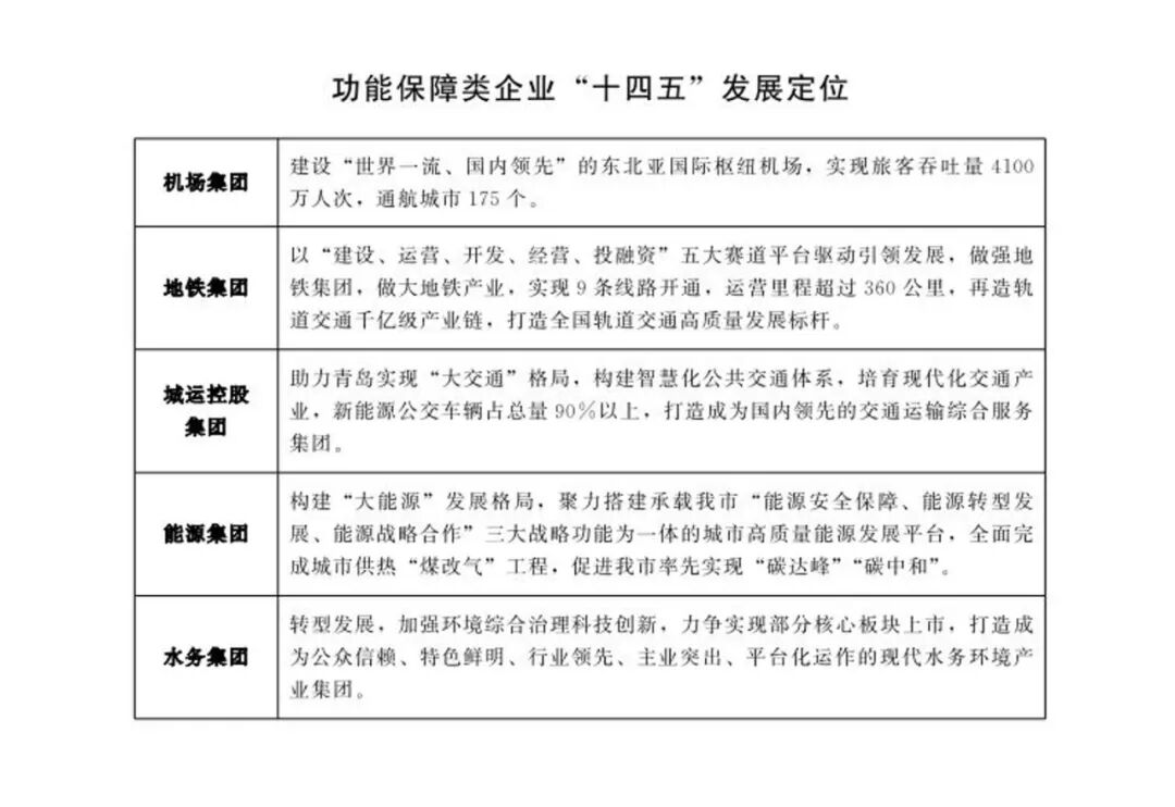 中国城盟控股集团