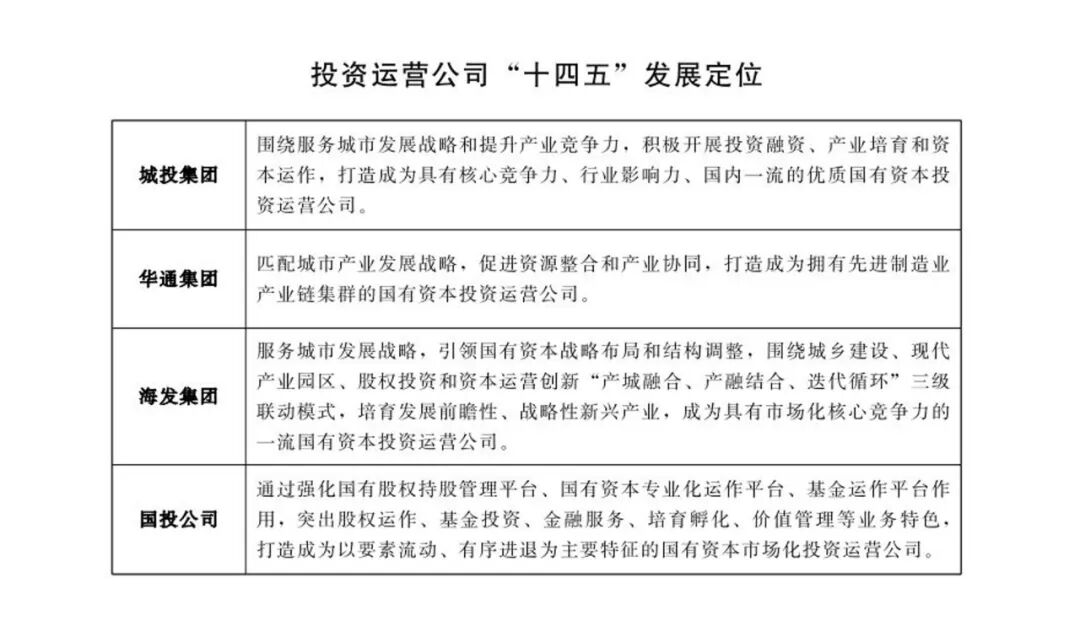 中国城盟控股集团