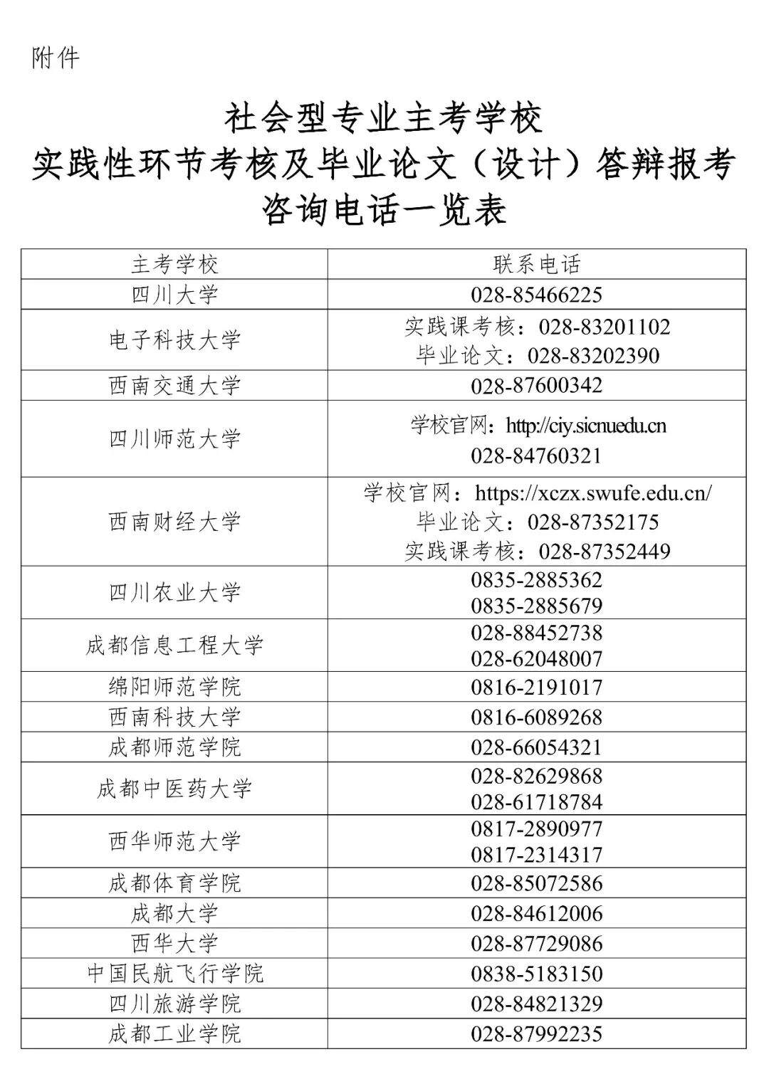 2026年下半年四川巴中自考实践性环节考核和毕业论文（设计）答辩报考工作的通告(图1)