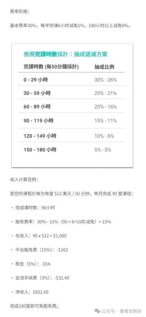 无需海外身份线上教中文：时薪近百元抢单结算全解析