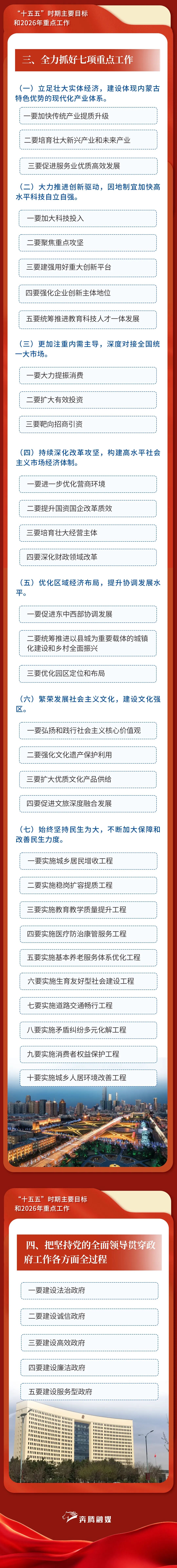 一图速览 | 2026年内蒙古自治区政府工作报告 第8张