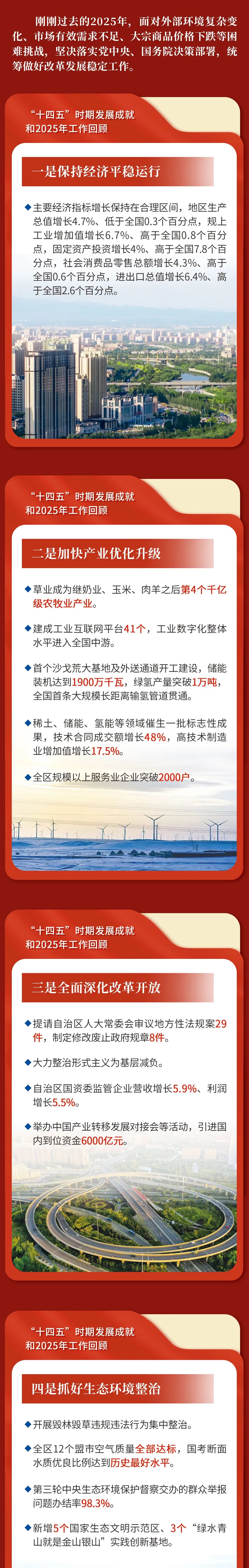 一图速览 | 2026年内蒙古自治区政府工作报告 第5张