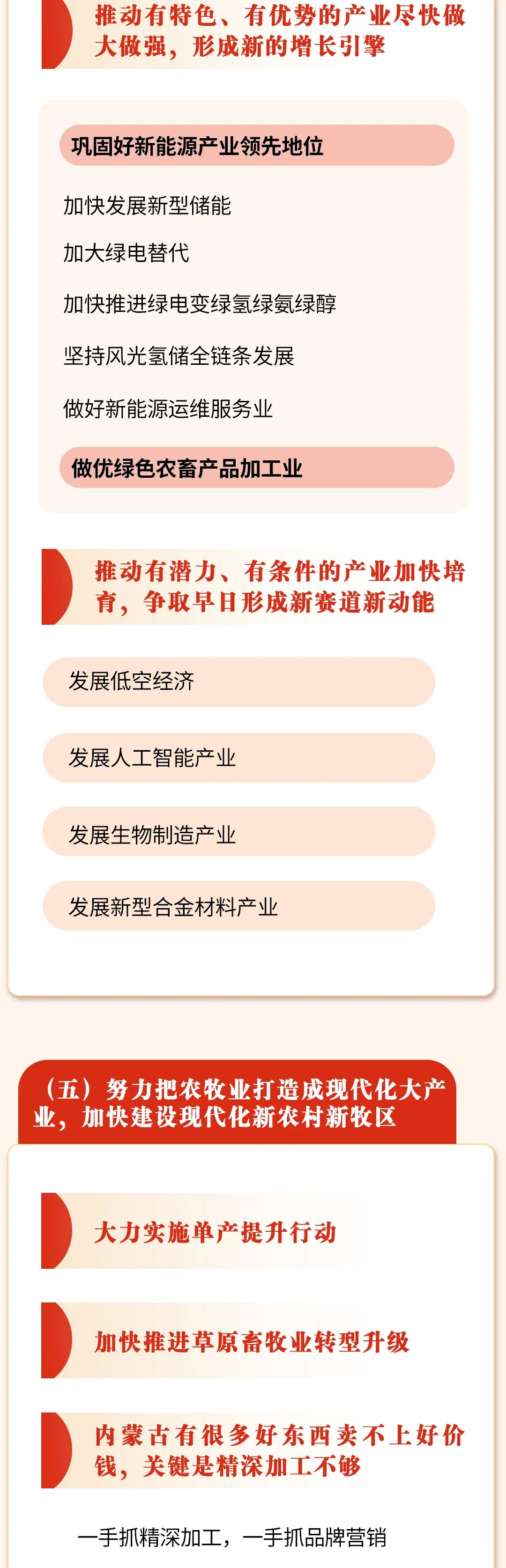 一图速览 | 自治区政府工作报告：2025 内蒙古要这样干！ 第5张