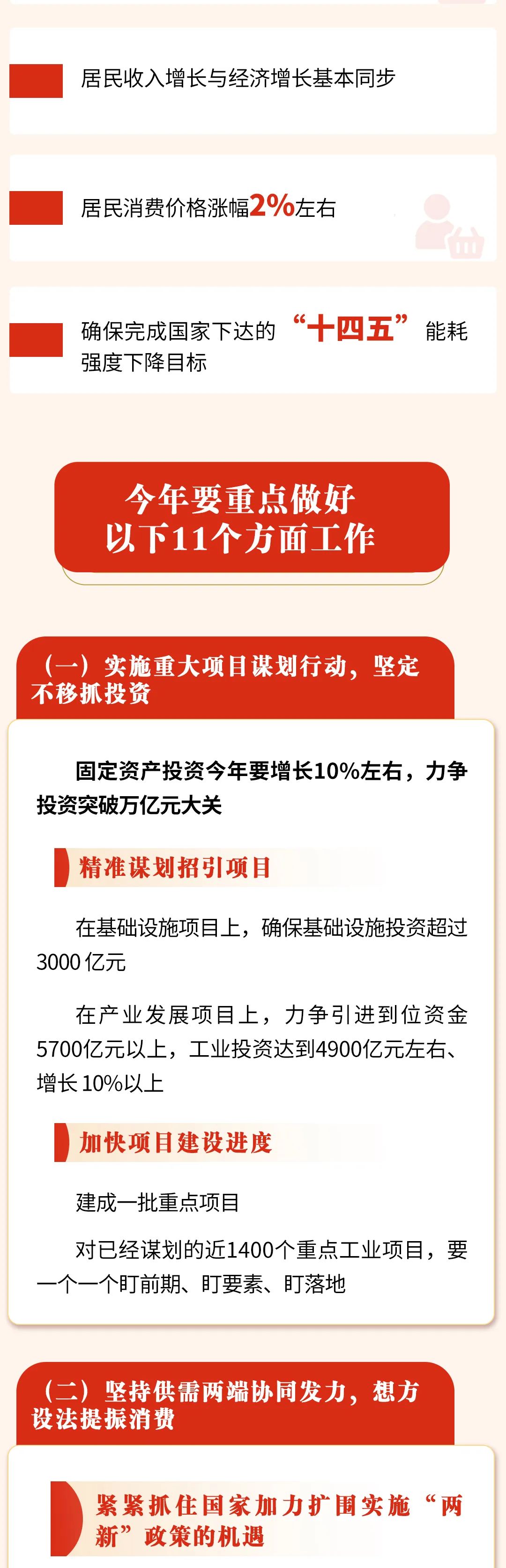 一图速览 | 自治区政府工作报告：2025 内蒙古要这样干！ 第2张