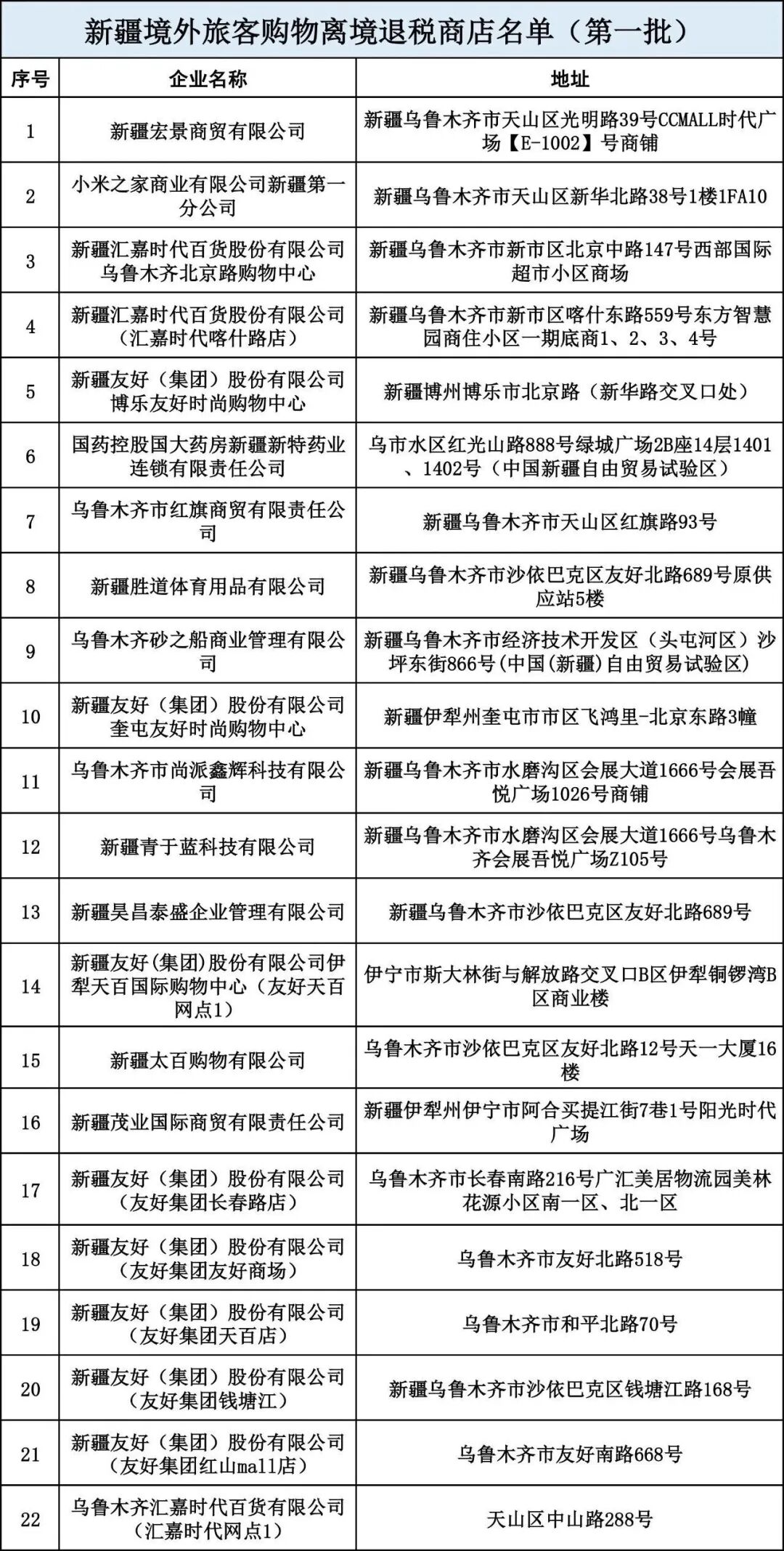 境外游客离境退税_离境退税业务_