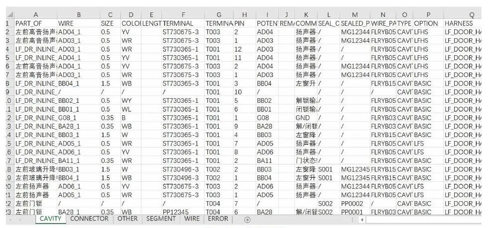 基于AUTOCAD 和VB的汽車線束軟件設計輔助開發方法的圖8