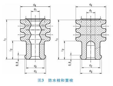 关于汽车线束密封防水措施的分析的图5