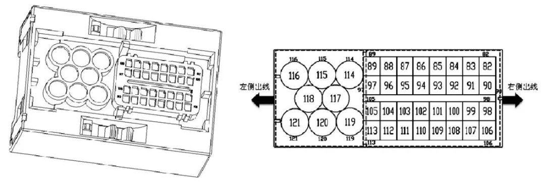 如何合理设置插接件导线的余量？的图3