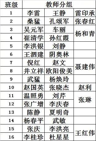 肥城市龙山中学全称_肥城市龙山中学2018级_肥城市龙山中学