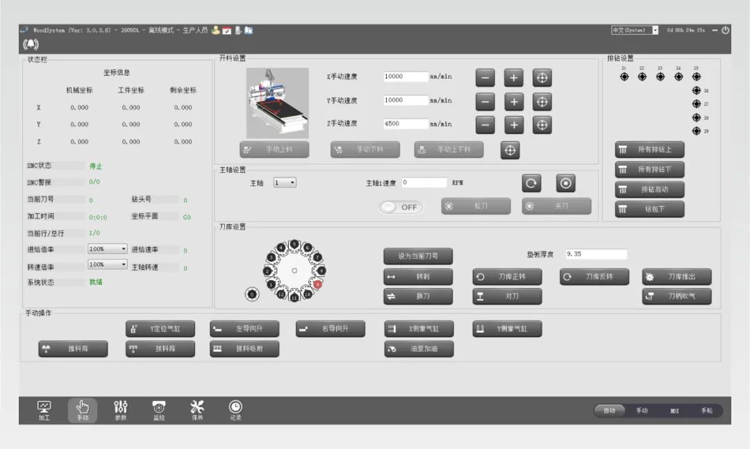 ����ľ����е