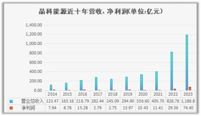 2024年08月09日 tcl股票