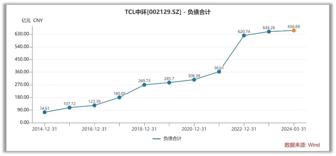 2024年08月09日 tcl股票