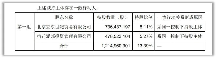 2024年04月23日 永辉超市股票