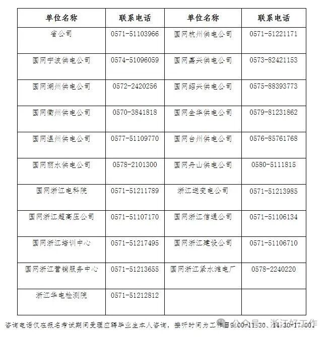 招聘网boss直聘_招聘_招聘58同城找工作