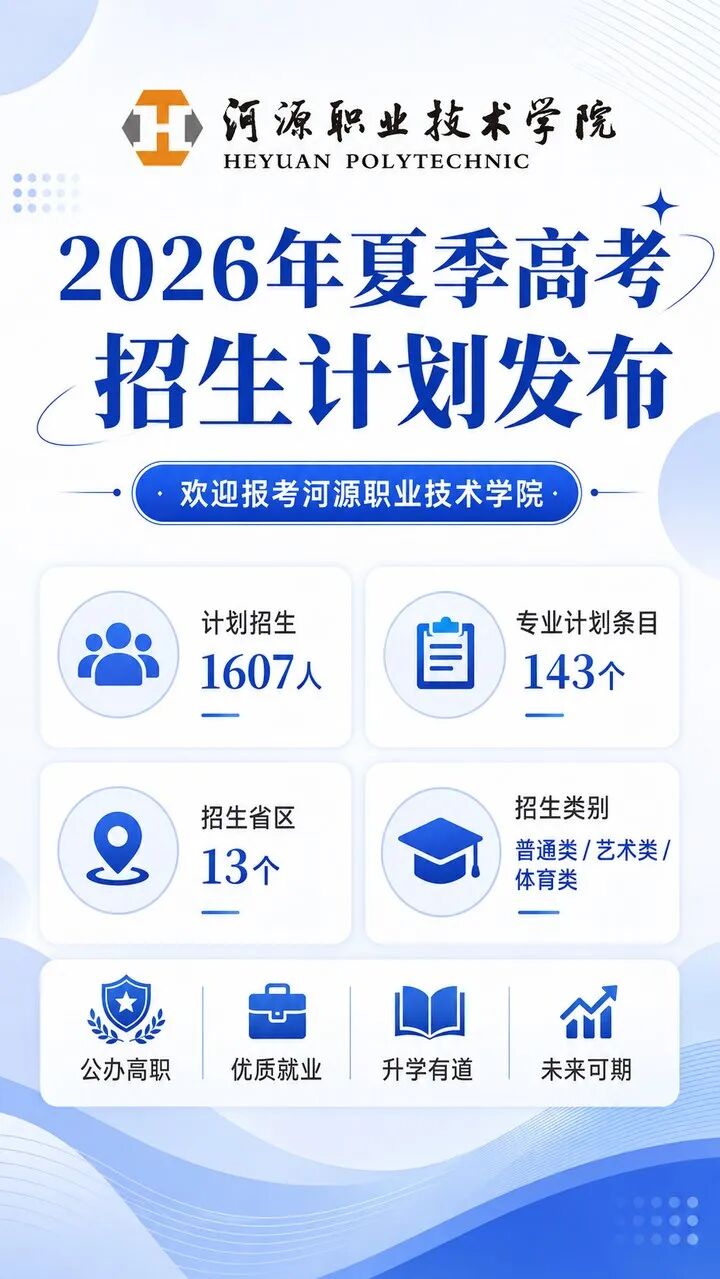 2026年夏季高考招生计划发布封面图