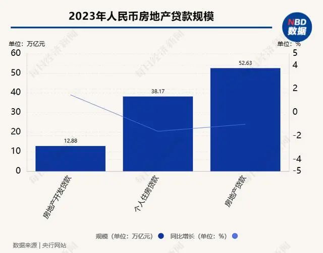 2024年04月23日 万科a股票