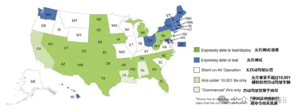 2024年美国各州自动驾驶法案落地情况地图