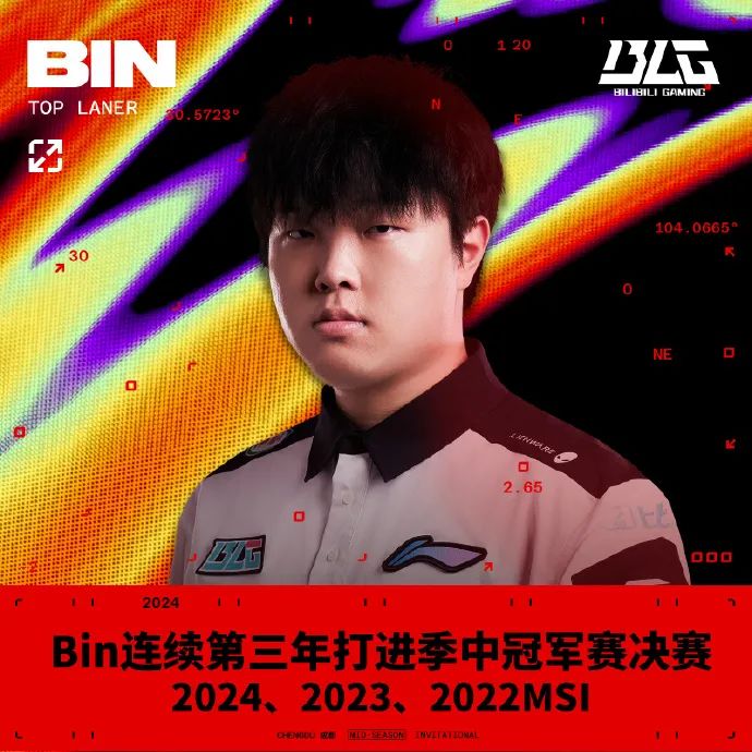 G2问Bin收徒吗