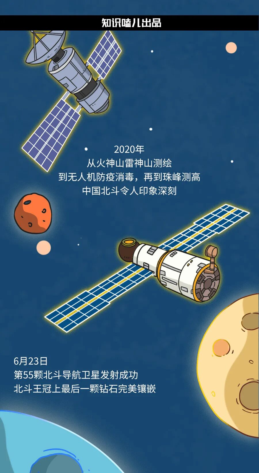 北斗问天 你是夜空中最亮的星 知识嗑儿 二十次幂