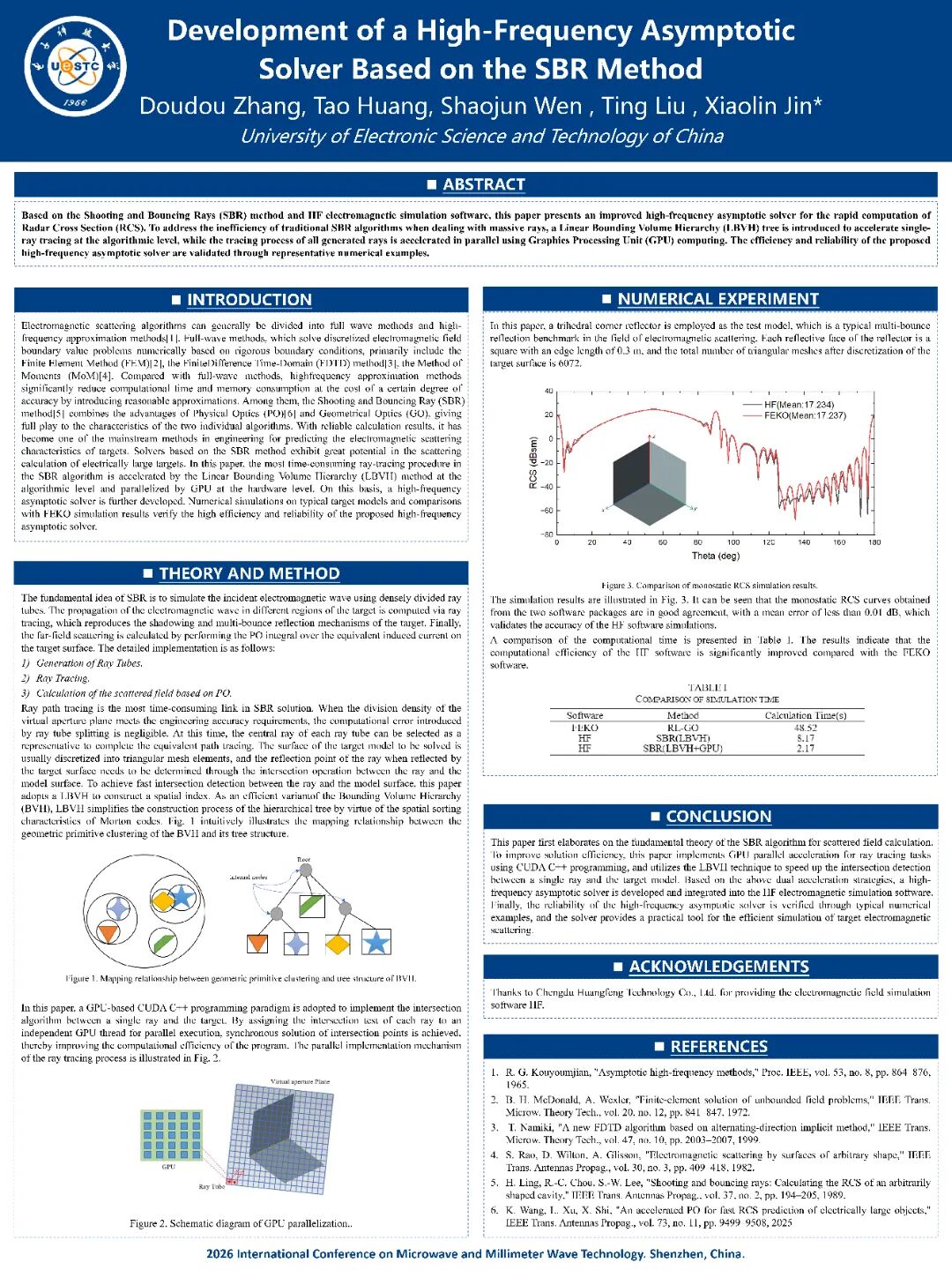 ICMMT2026海报_张豆豆_page-0001.jpg