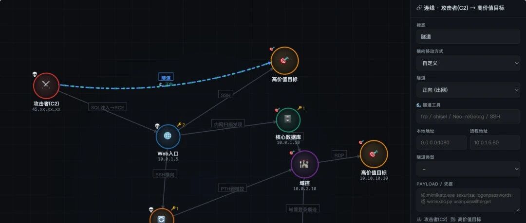 Example Image
