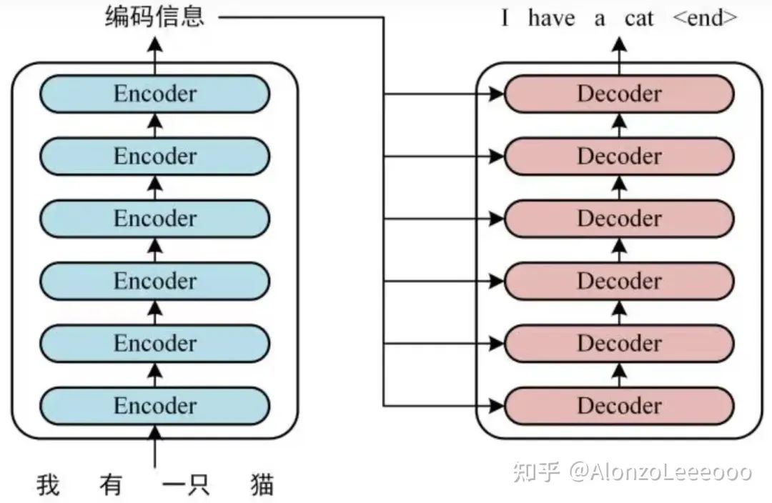 statue读_stable是什么意思?怎么读_stable怎么读音发音