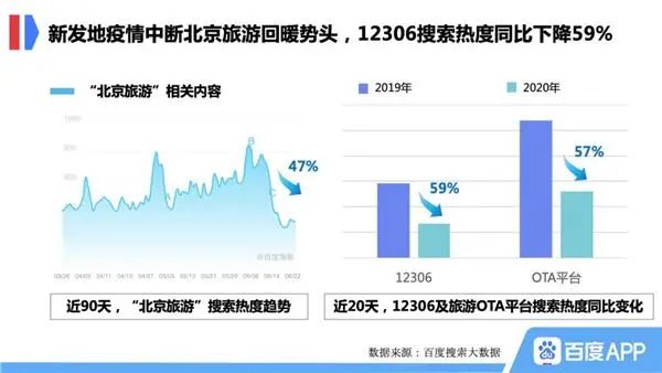 90後成主力，80後確實