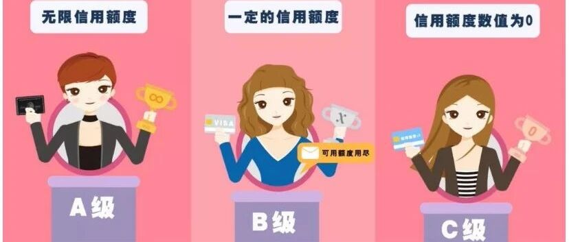 你知道手机话费有透支额度吗?其实欠费停机仍可充值