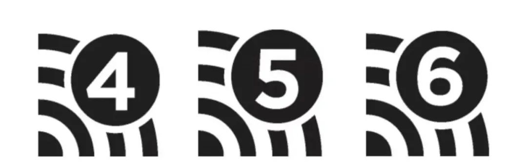 當WiFi 6遇到了WiFi 6+ ……WiFi 6真有「滿血頻寬」嗎 科技 第1張