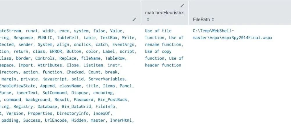 Example Image