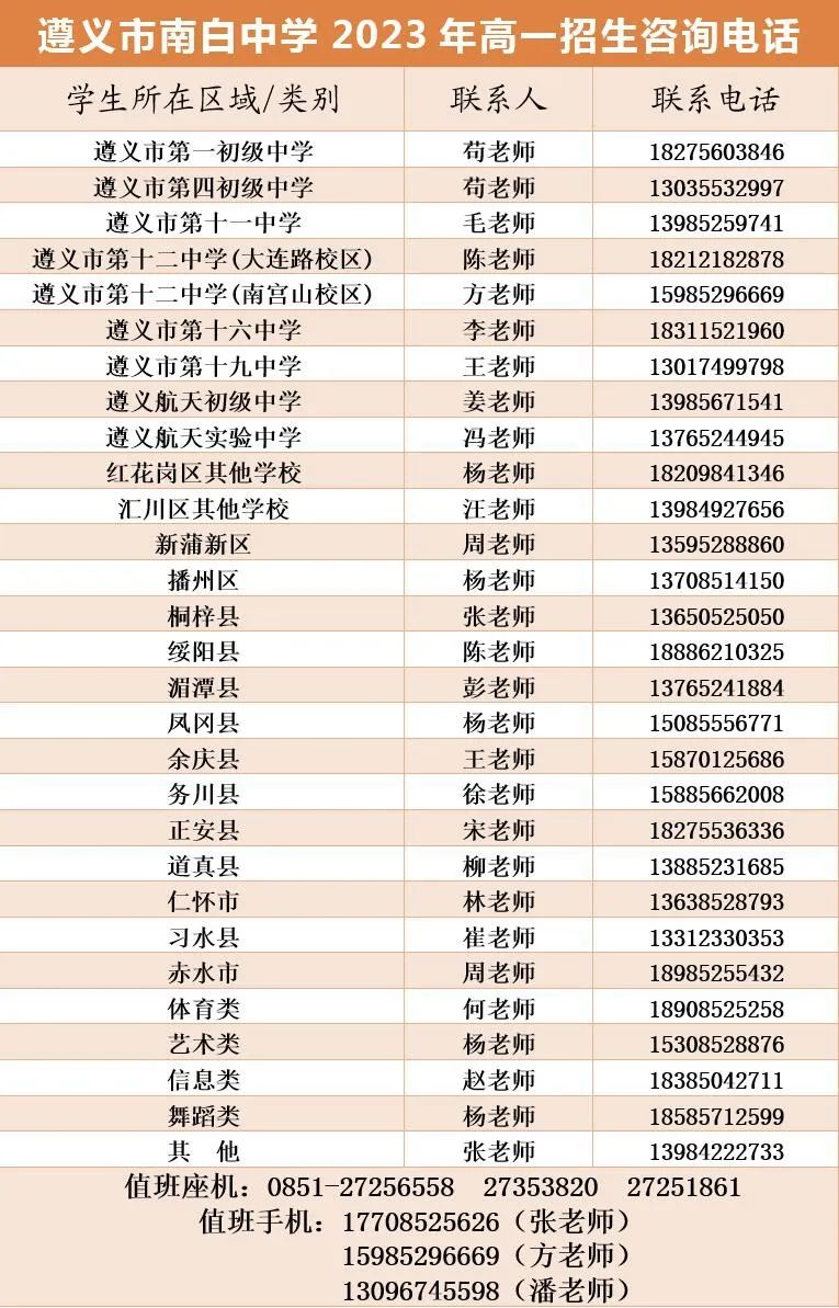 遵义考试招生网登录_遵义的招生考试网_遵义招生考试网