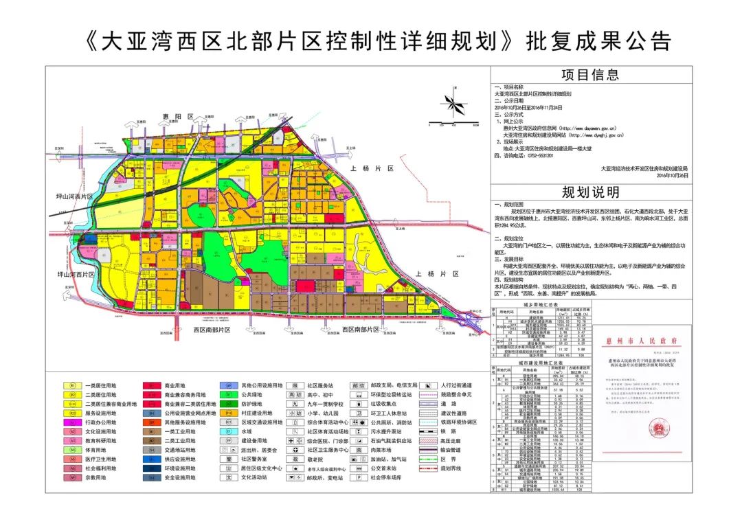 惠州规划局控规图图片