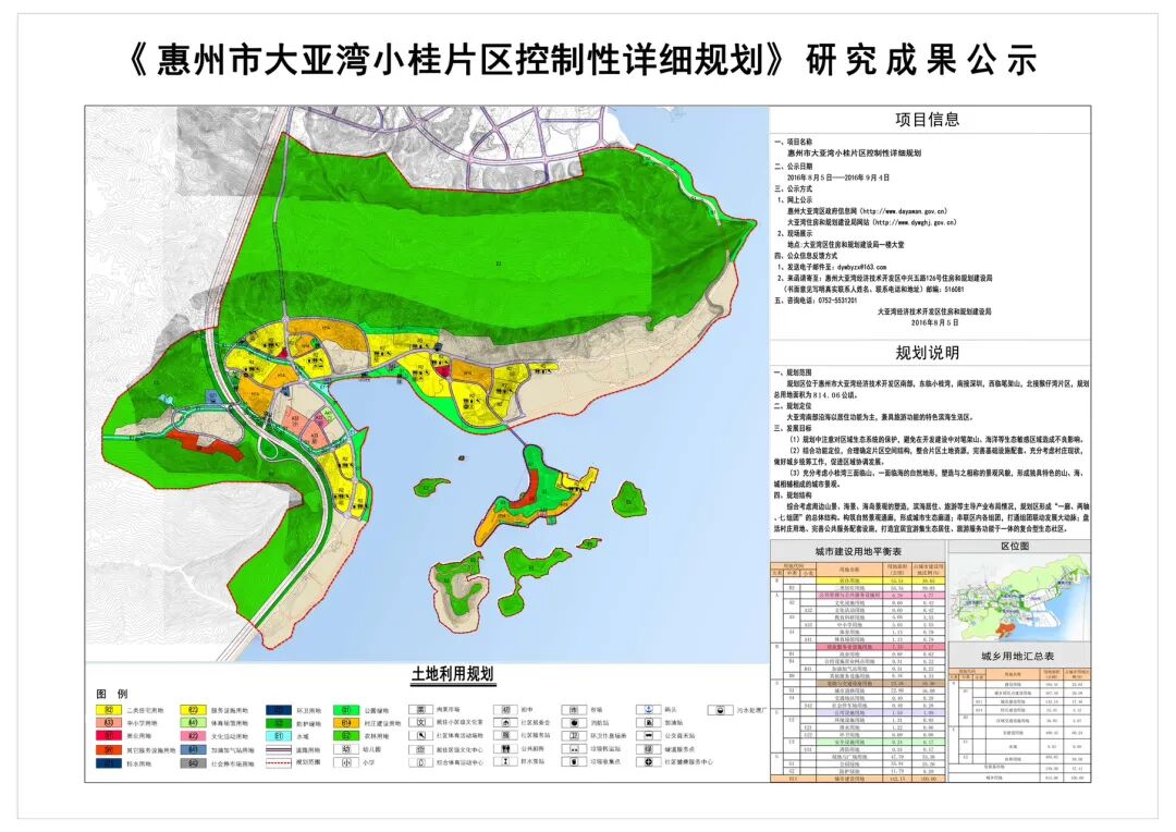 惠州市大亚湾各管控单位片区控制性详细规划