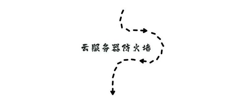Example Image