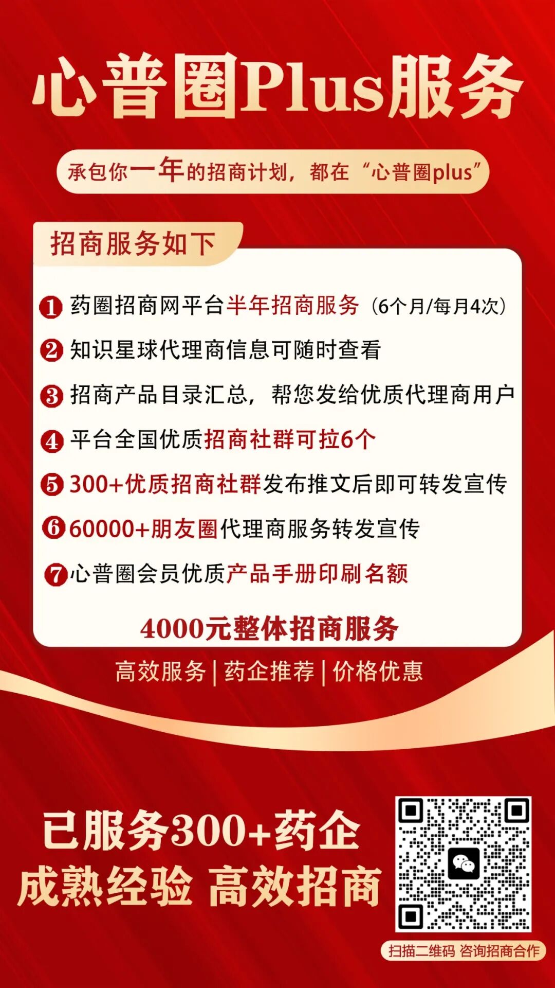 医疗产品怎么招商产品快速对接优质代理商！就找“药圈招商网”_https://www.jmylbn.com_新闻资讯_第26张