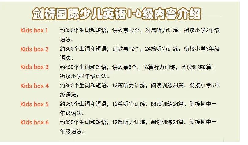 外研版英语优质课_外研版优质英语公开课_外研社优质课分享经验