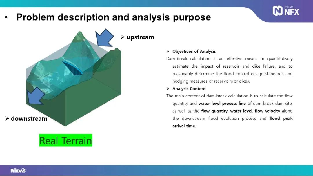 CFD|大坝设计稳定性评价的图10