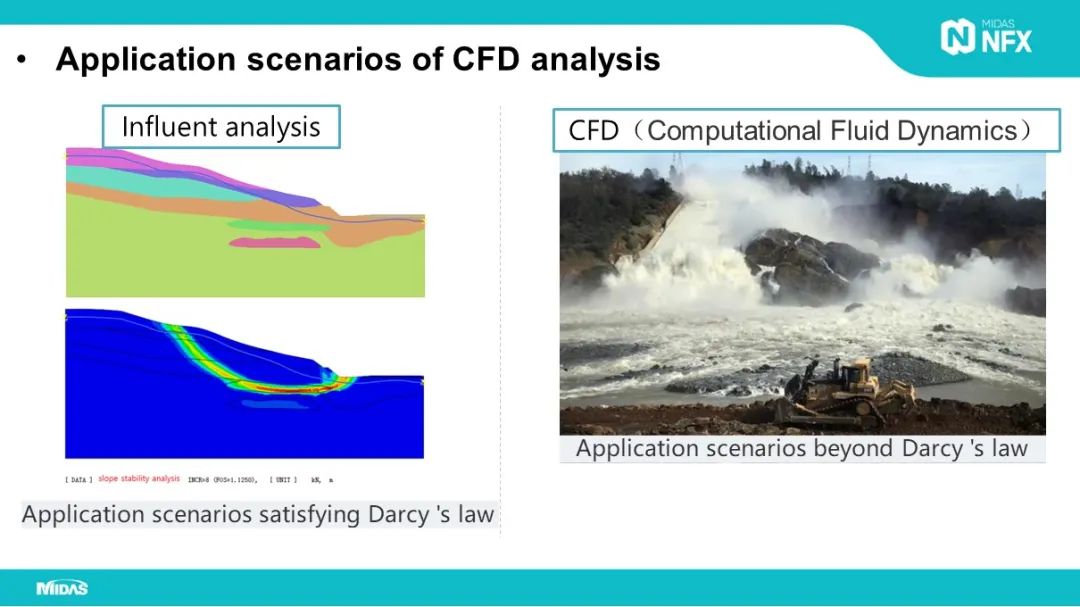 CFD|大坝设计稳定性评价的图3