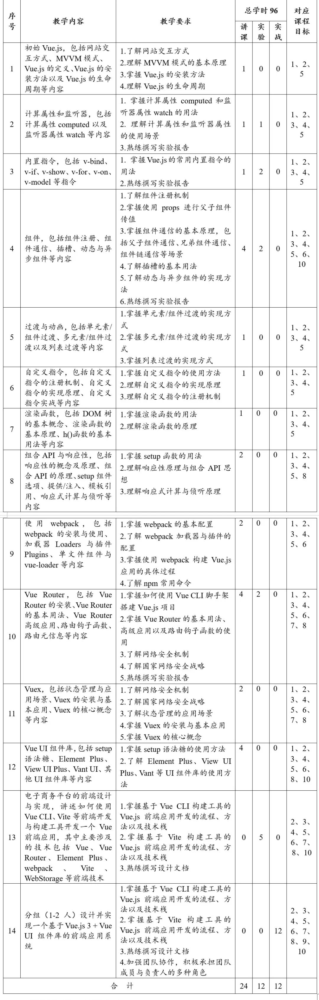 计算机原理课件_计算机原理教案下载_计算机原理教学设计