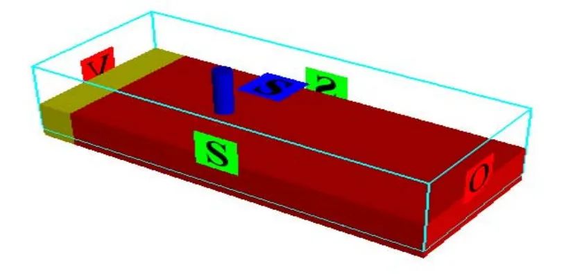 使用FLOW-3D软件进行圆形桥墩局部冲刷的三维数值模拟的图8