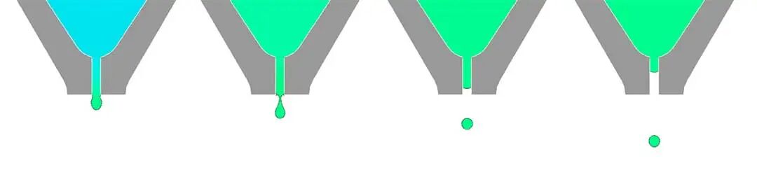 液态金属3D打印的图3