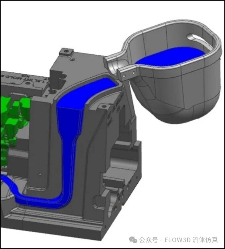 通用汽车应用FLOW-3D：汽车汽缸盖上接触式的浇包开发的图4