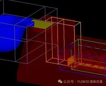 通用汽车应用FLOW-3D：汽车汽缸盖上接触式的浇包开发的图5